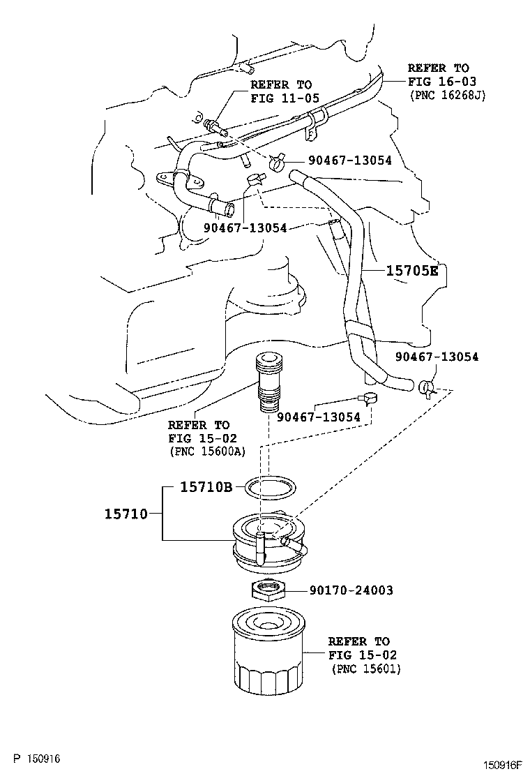 Figure 150916F