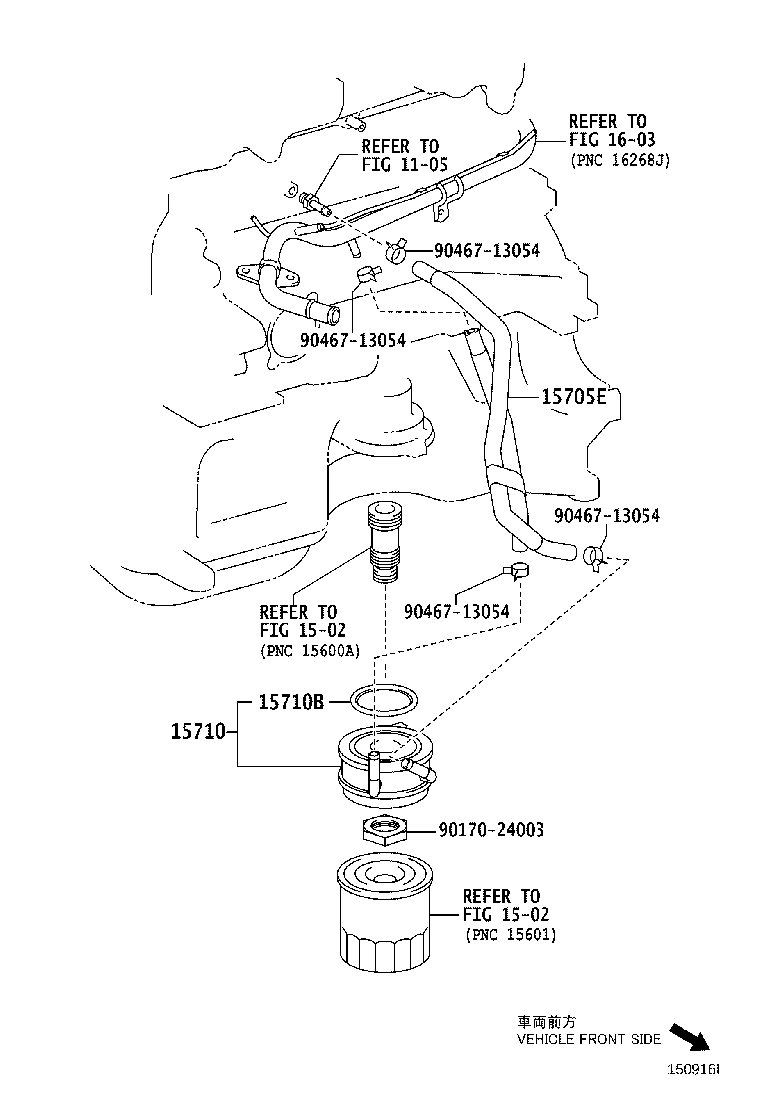 Figure 150916I
