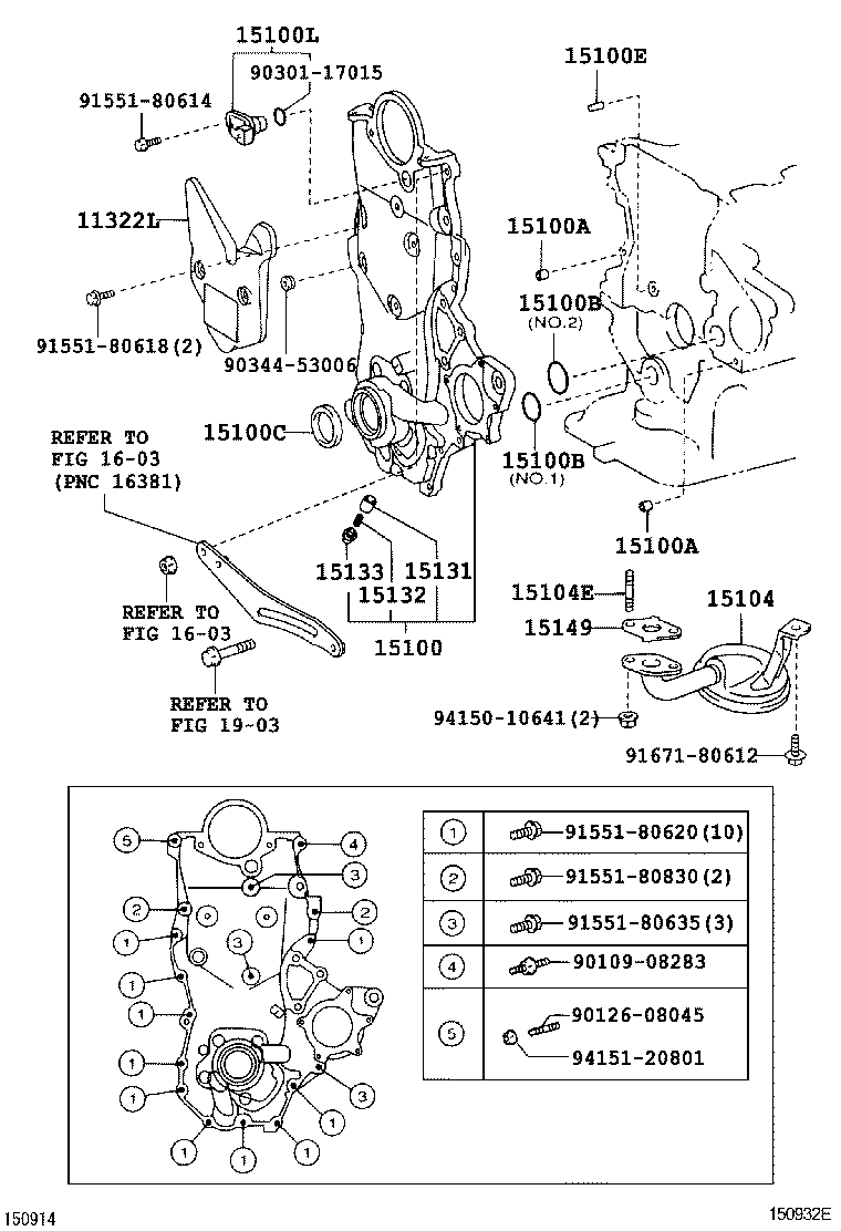 Figure 150932E