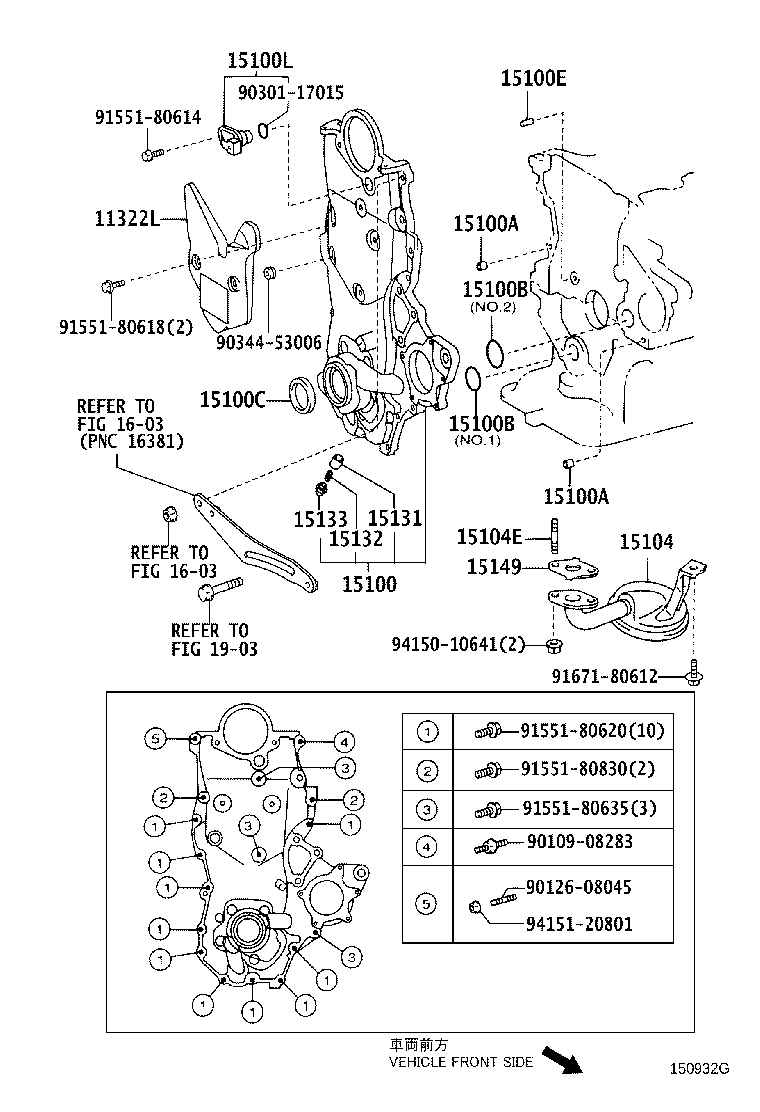 Figure 150932G