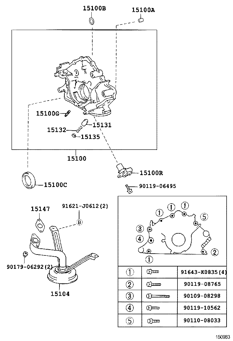 Figure 150983