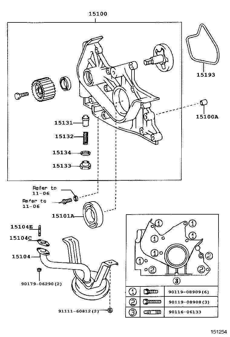 Figure 151254