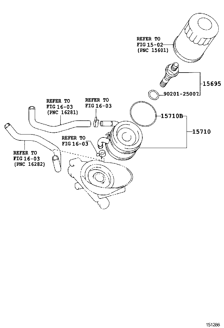 Figure 151286