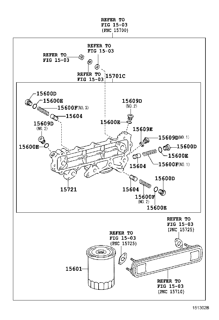 Figure 151302B