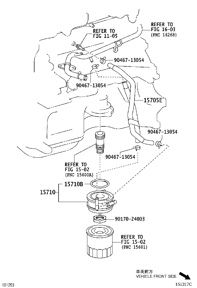 Figure 151317C