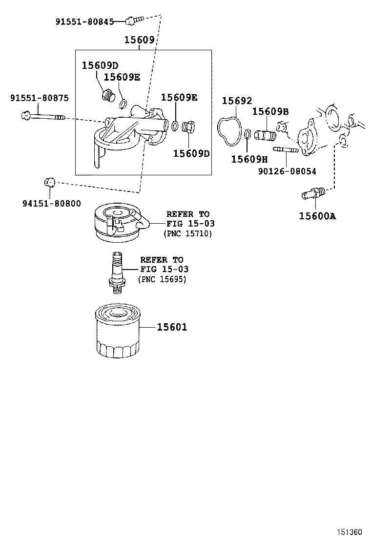 Figure 151360