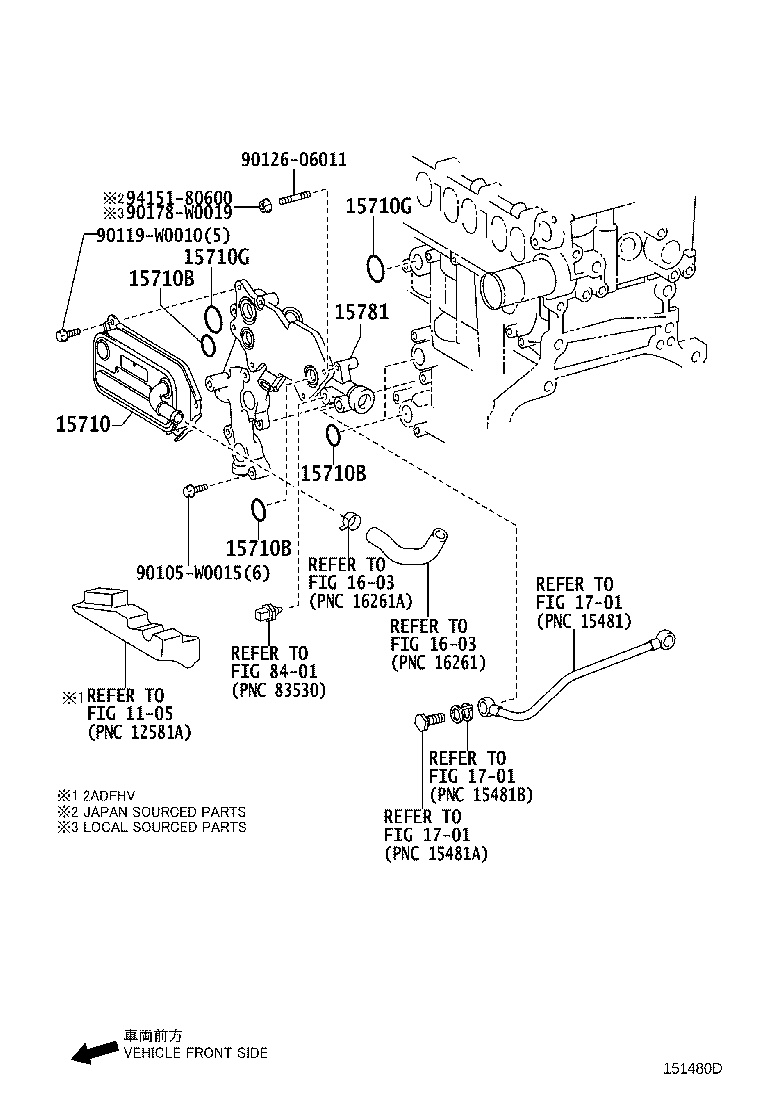 Figure 151480D