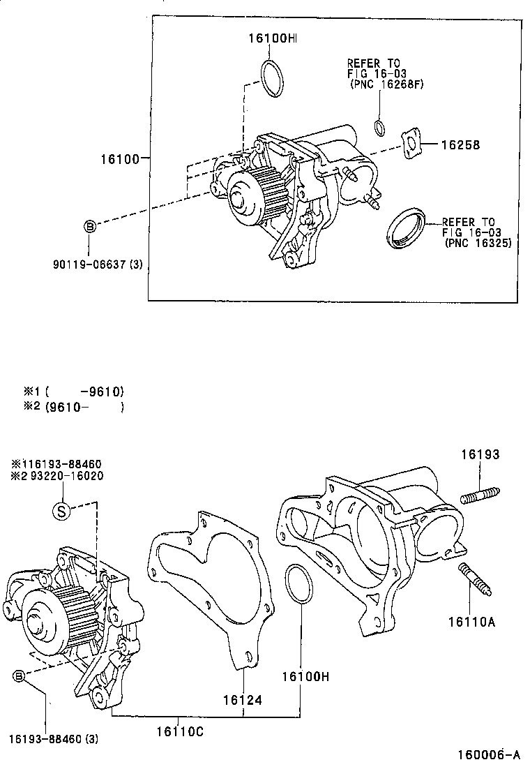 Figure 160006A