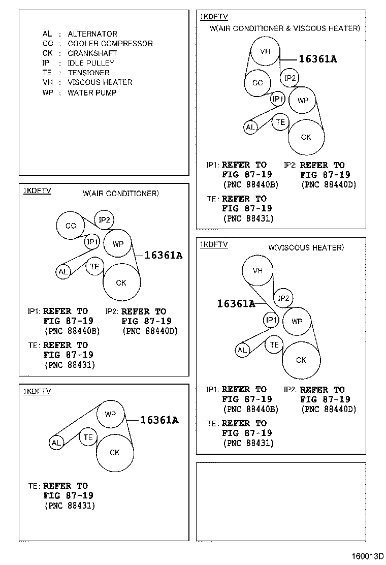Figure 160013D