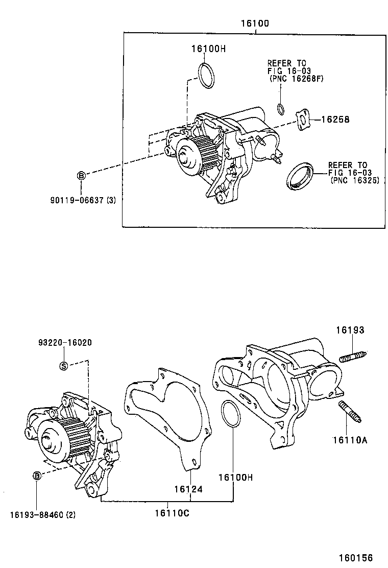 Figure 160156