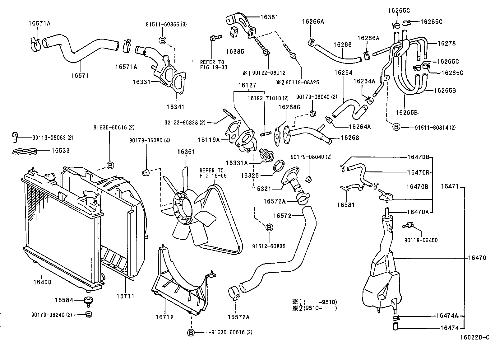 Figure 160220C
