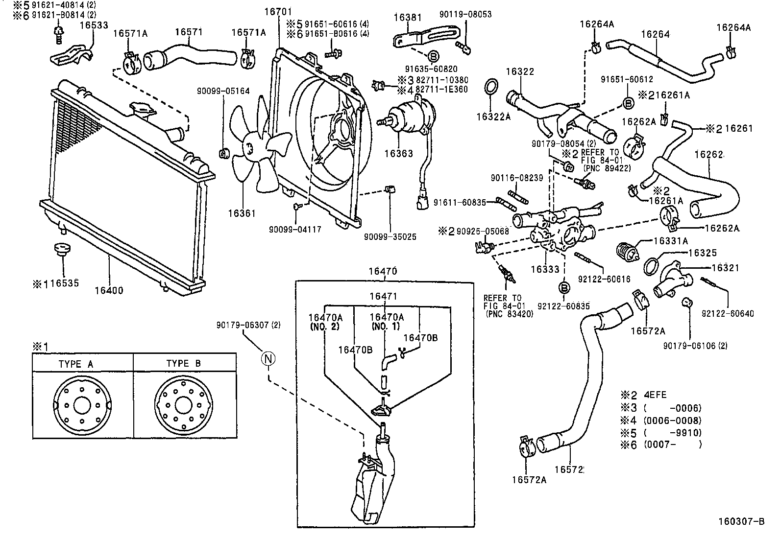 Figure 160307B