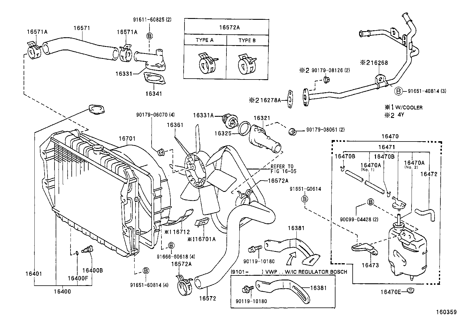 Figure 160359