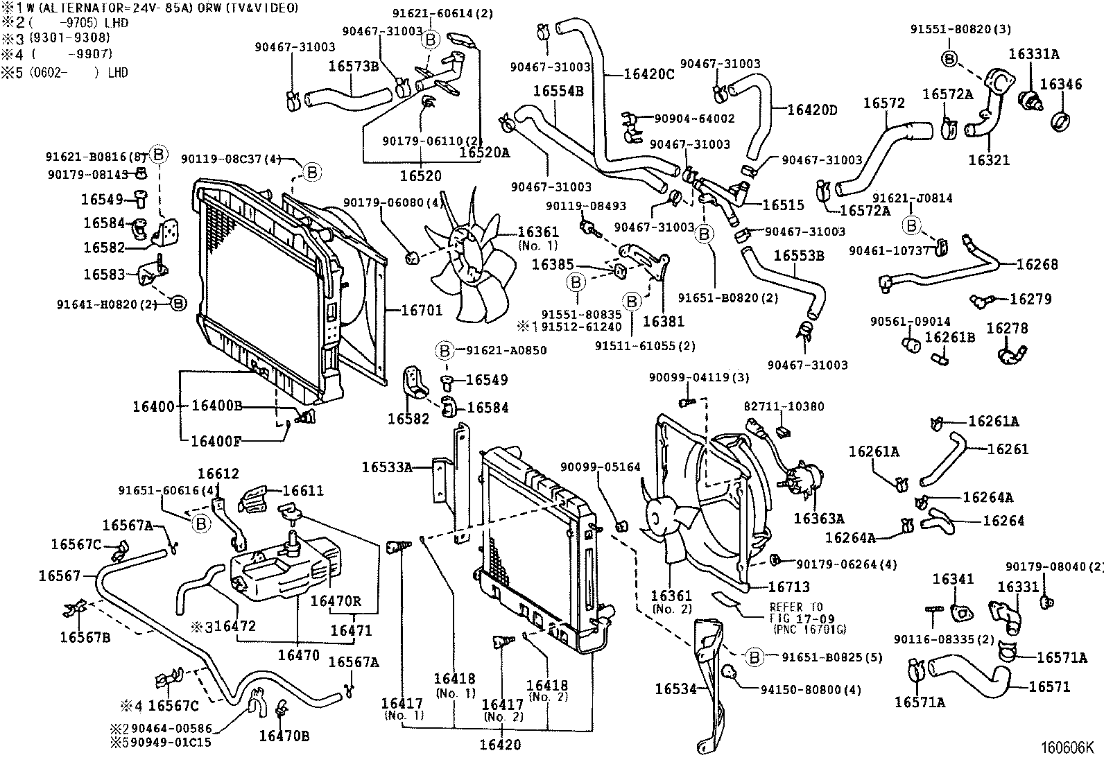 Figure 160606K