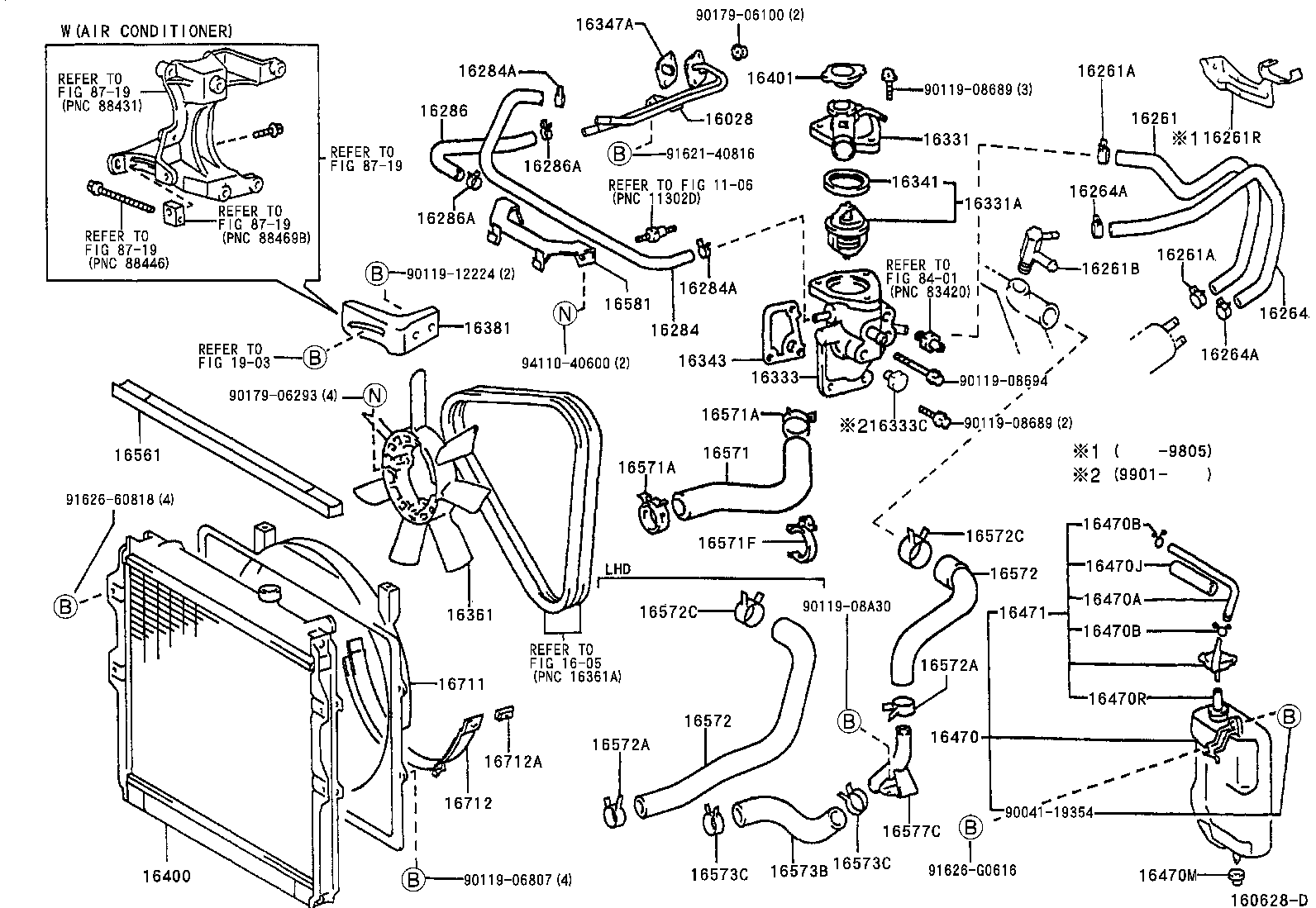 Figure 160628D