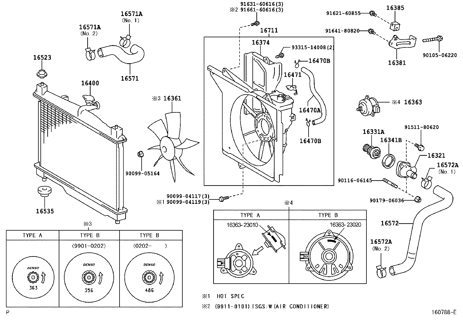 Figure 160788E
