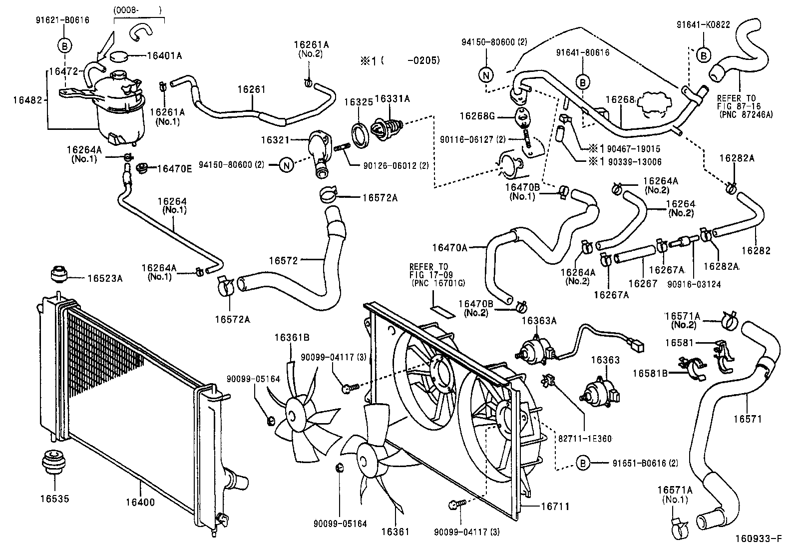 Figure 160933F