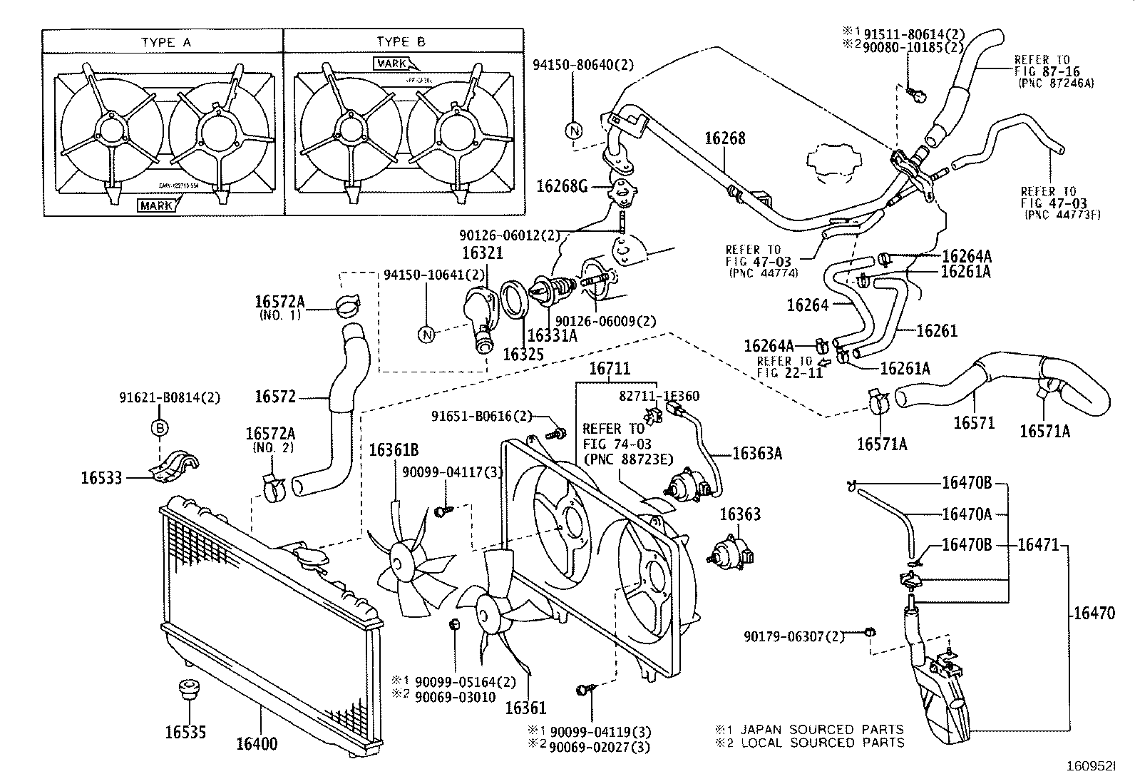 Figure 160952I