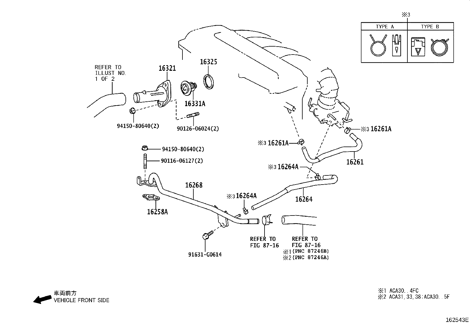 Figure 162543E