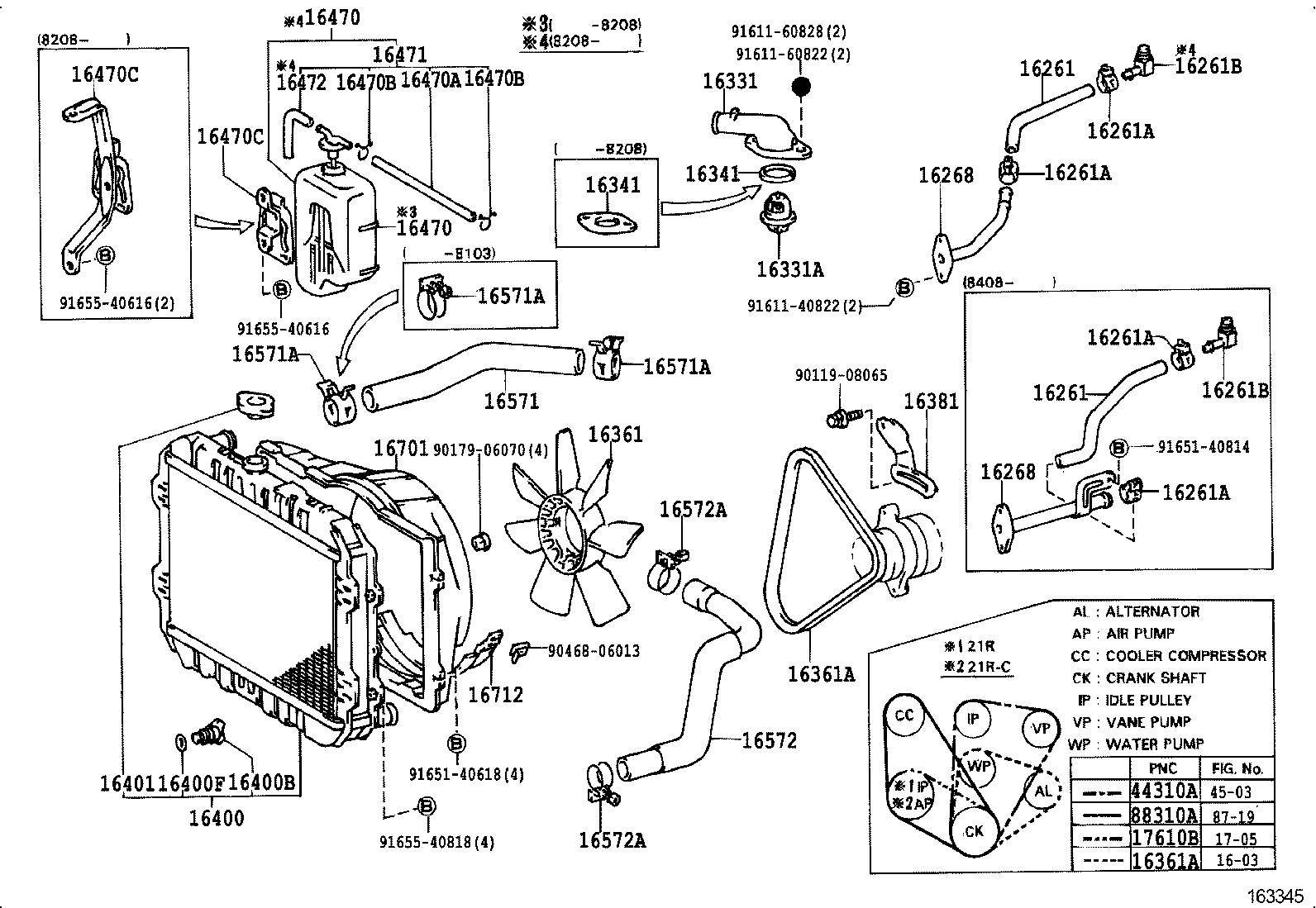 Figure 163345