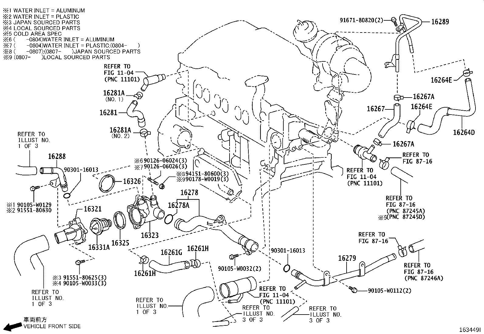 Figure 163449I