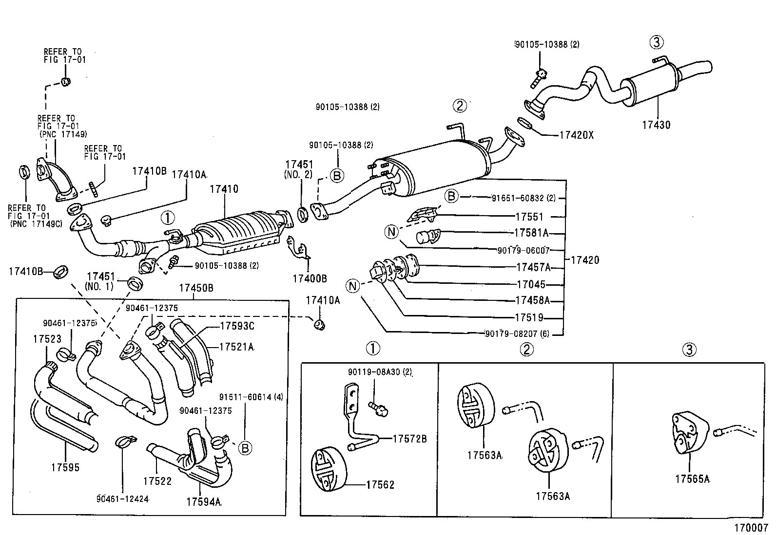 Figure 170007