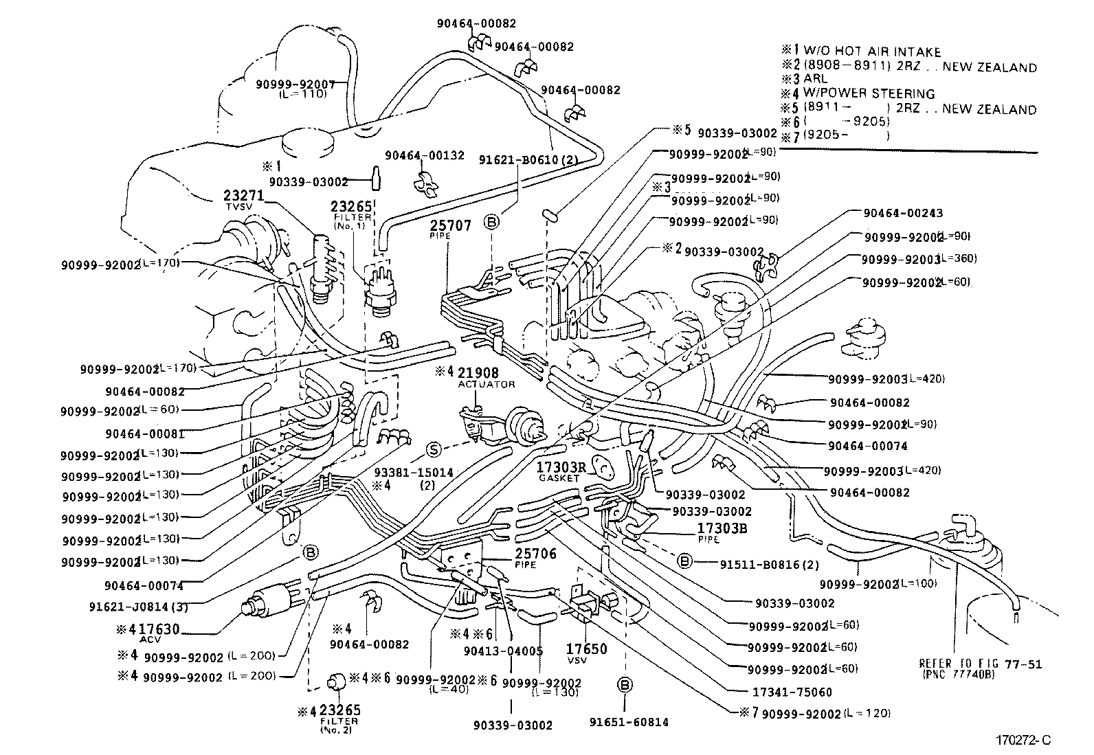 Figure 170272C