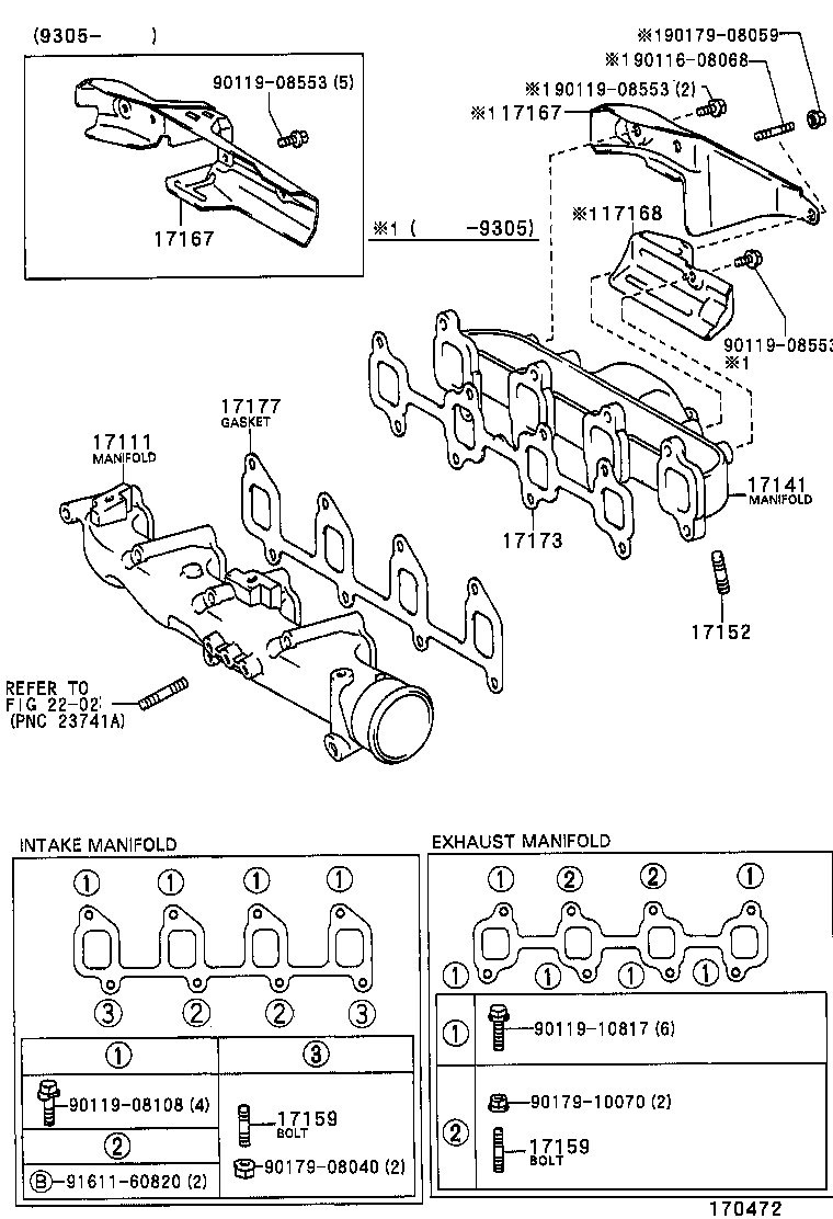 Figure 170472