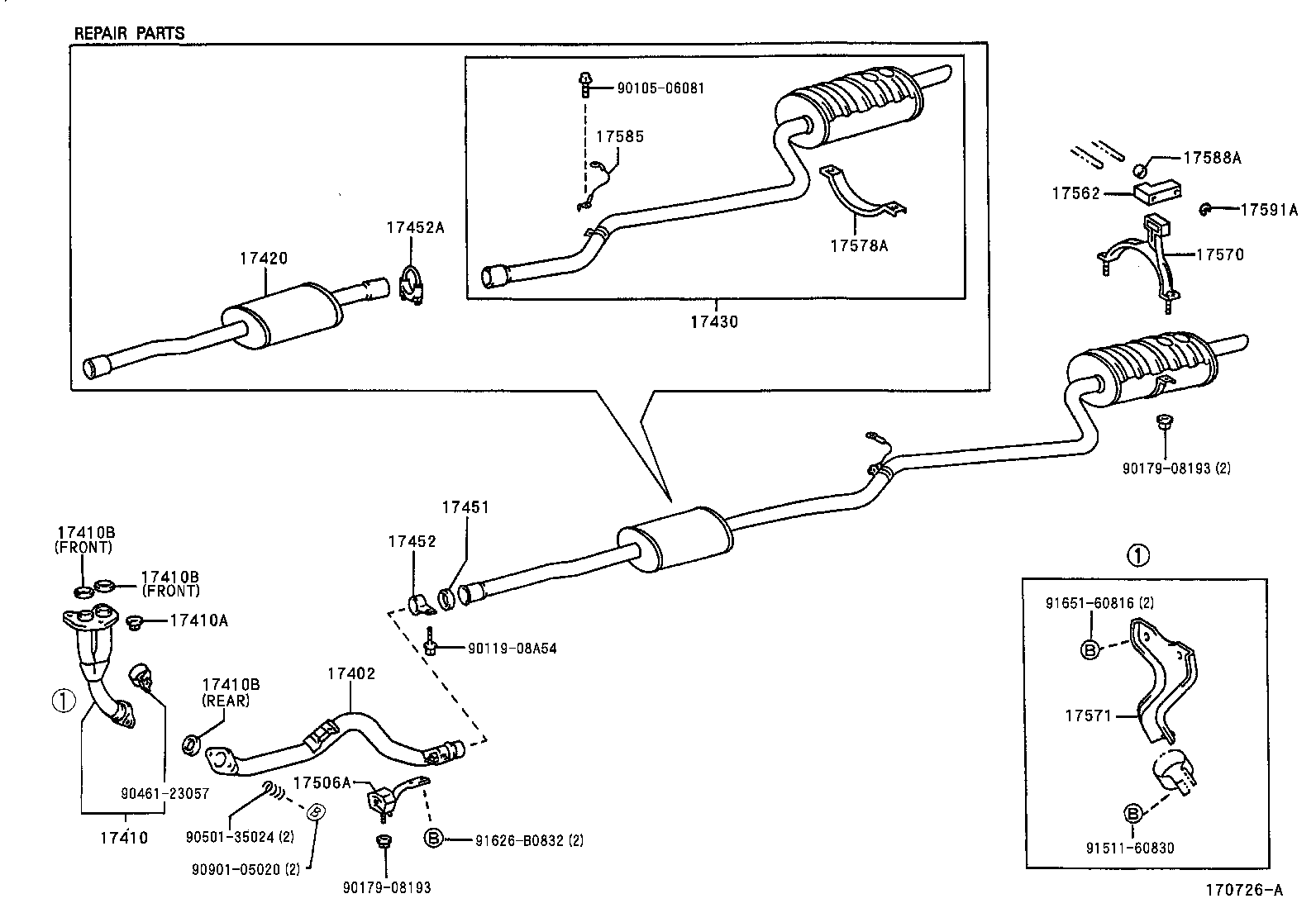 Figure 170726A