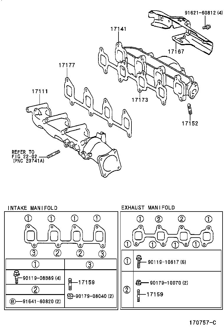Figure 170757C