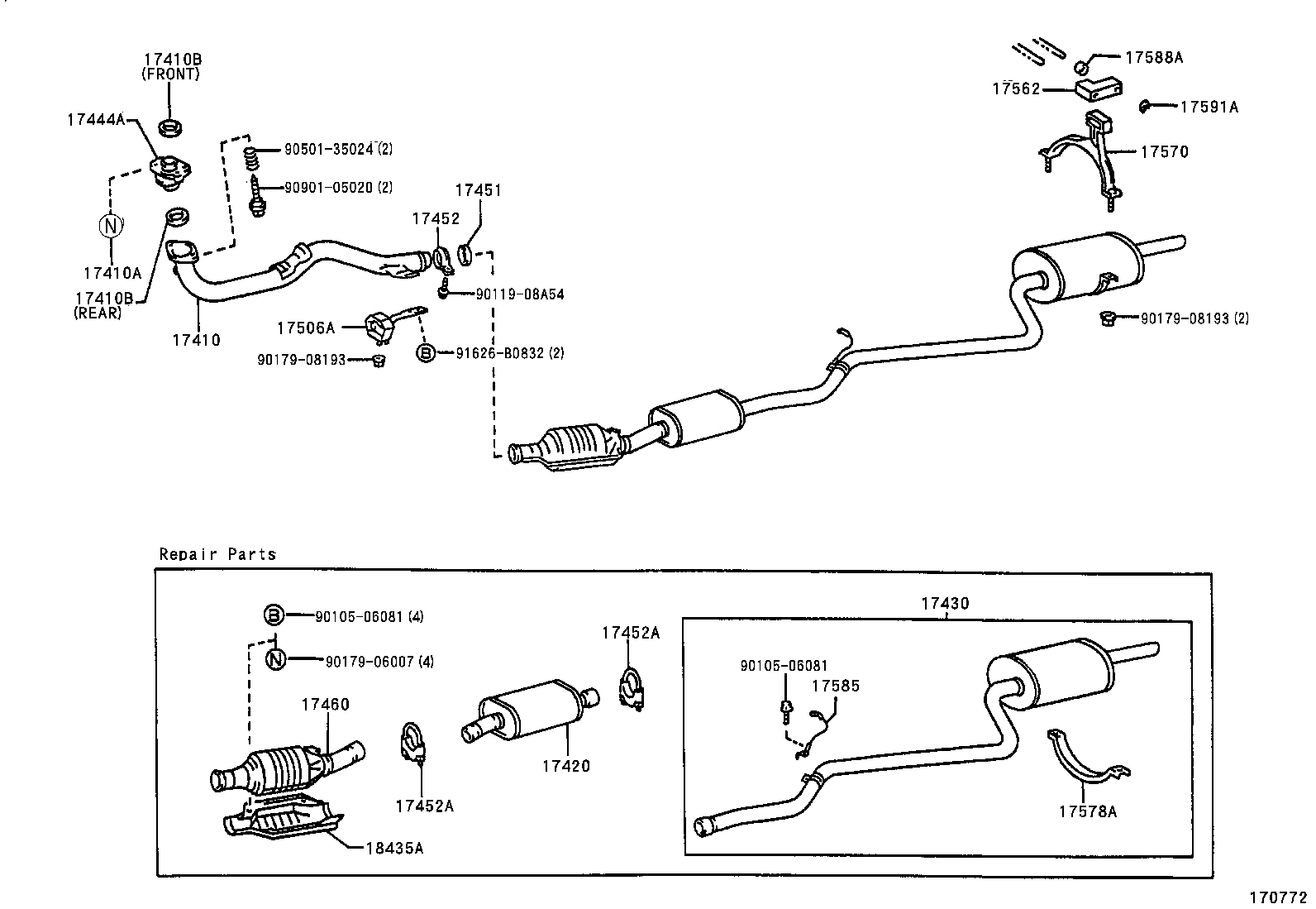 Figure 170772