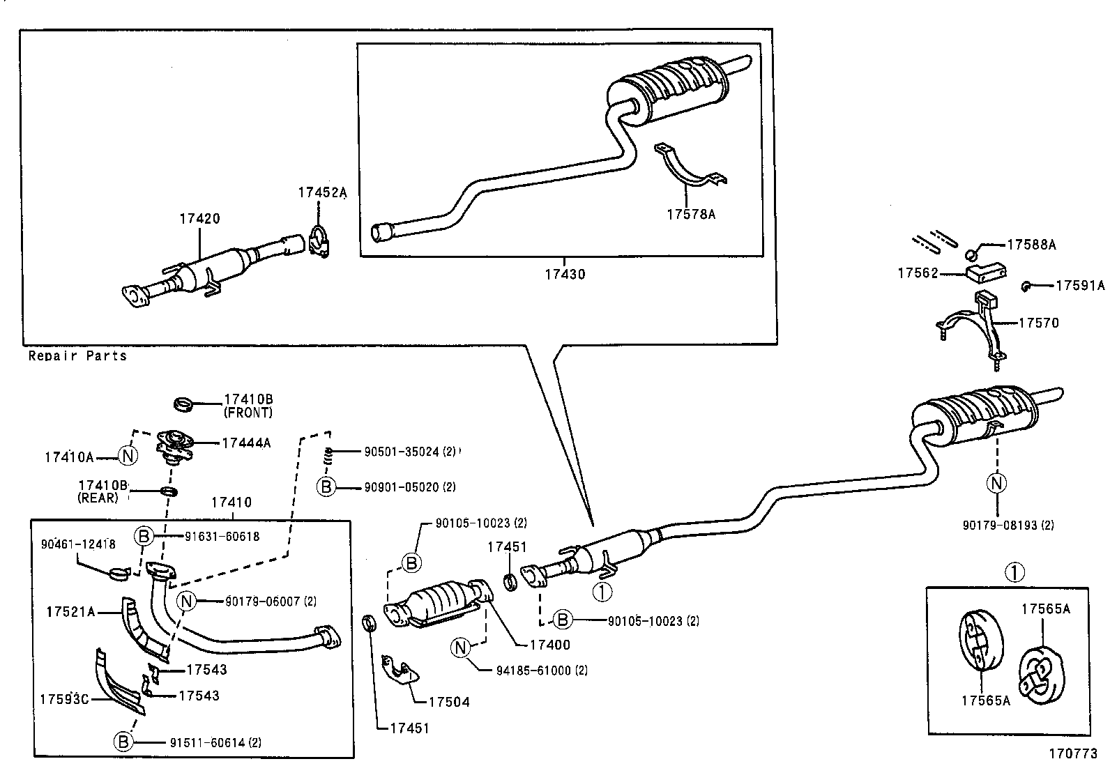 Figure 170773