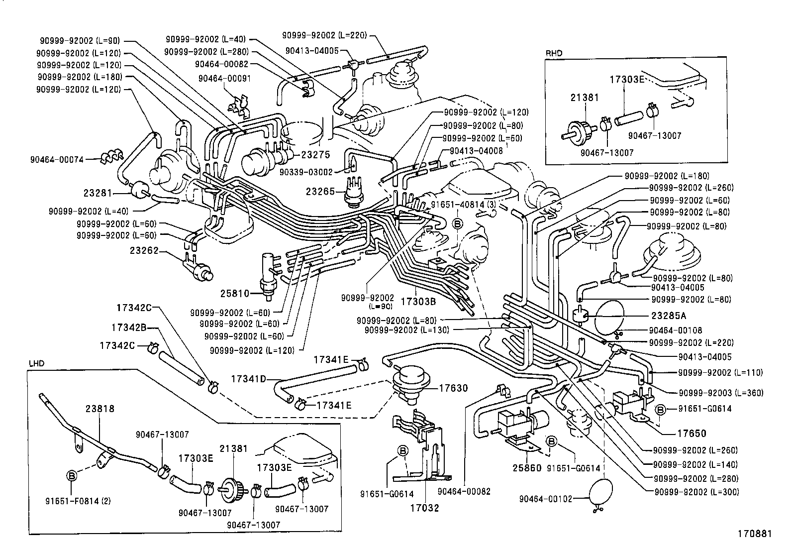Figure 170881