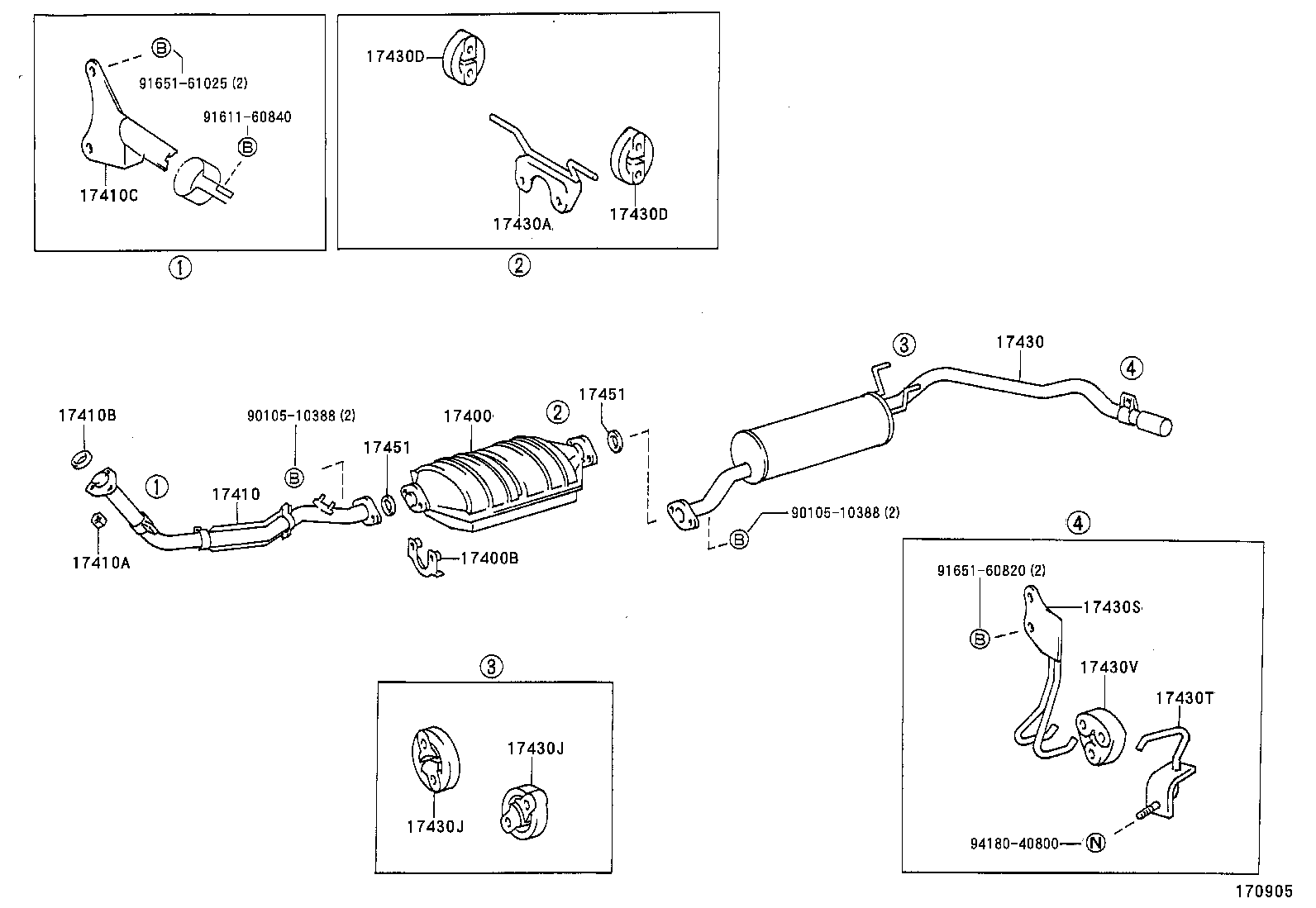 Figure 170905