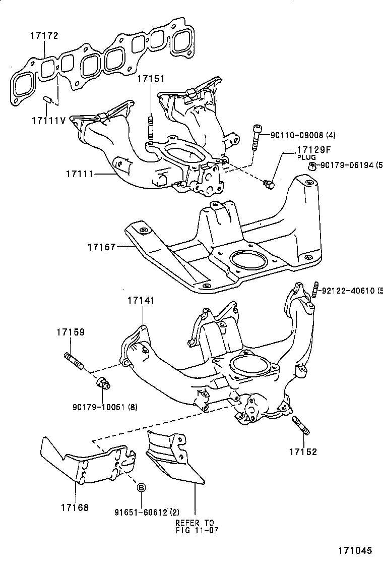 Figure 171045
