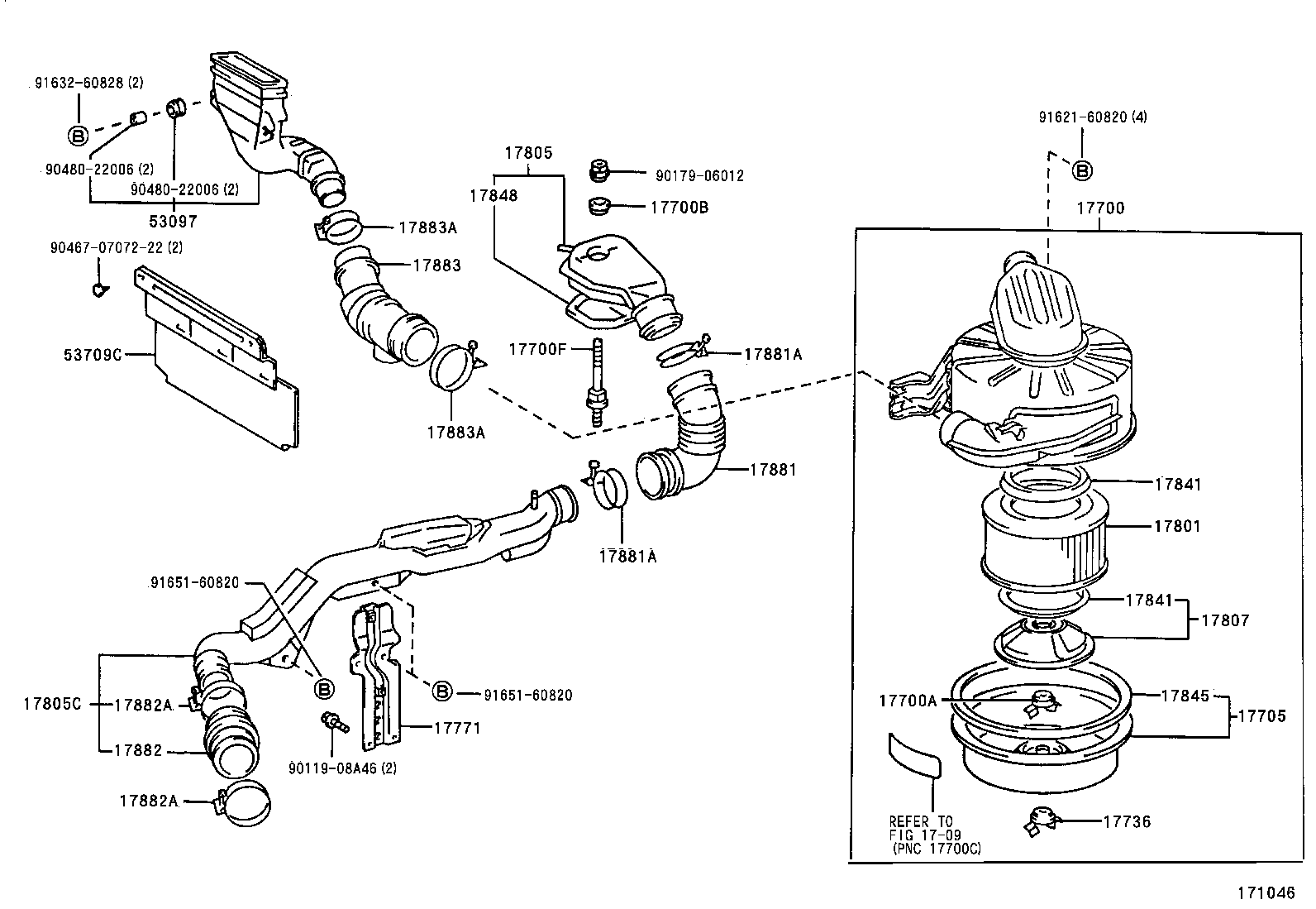 Figure 171046