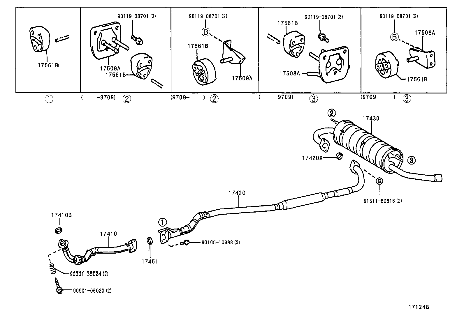 Figure 171248