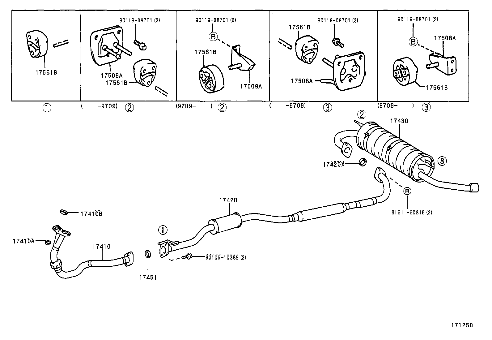 Figure 171250