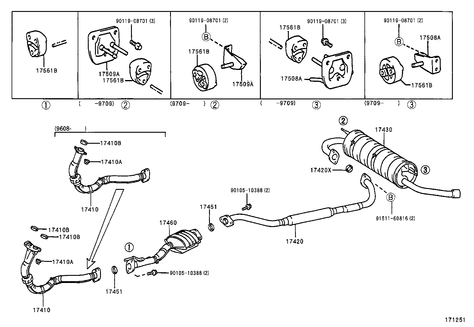 Figure 171251
