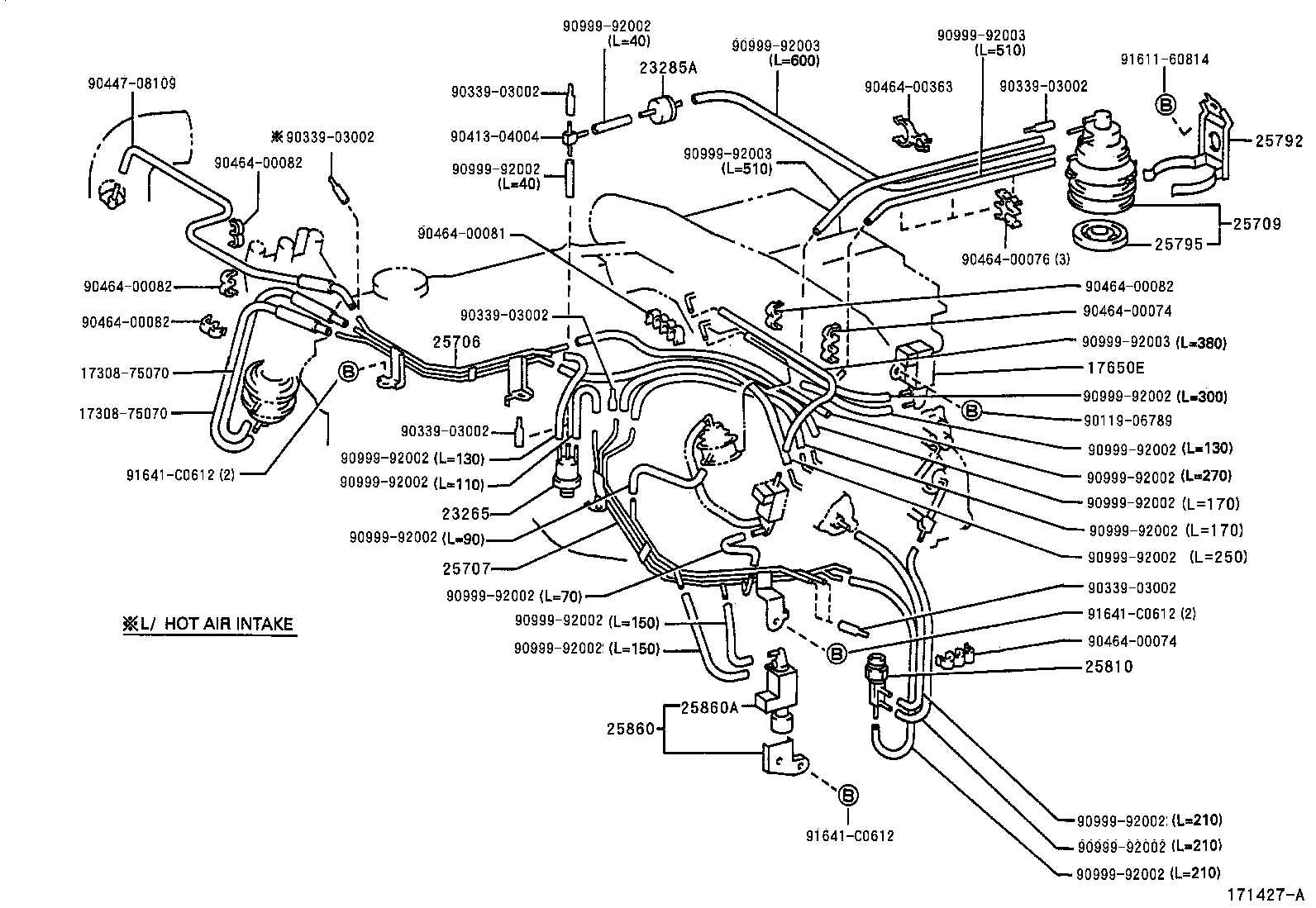 Figure 171427A