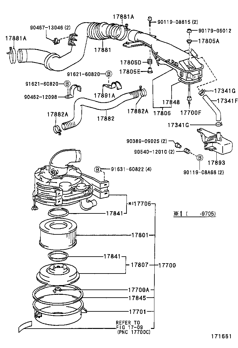 Figure 171651
