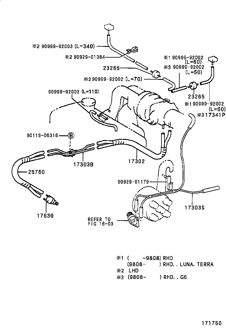 Figure 171750