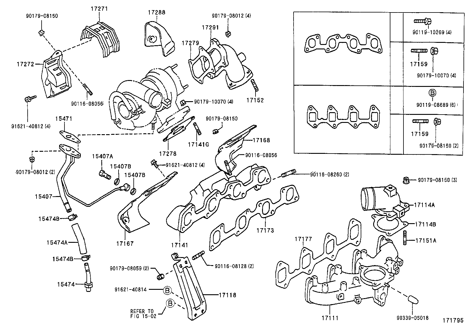 Figure 171795