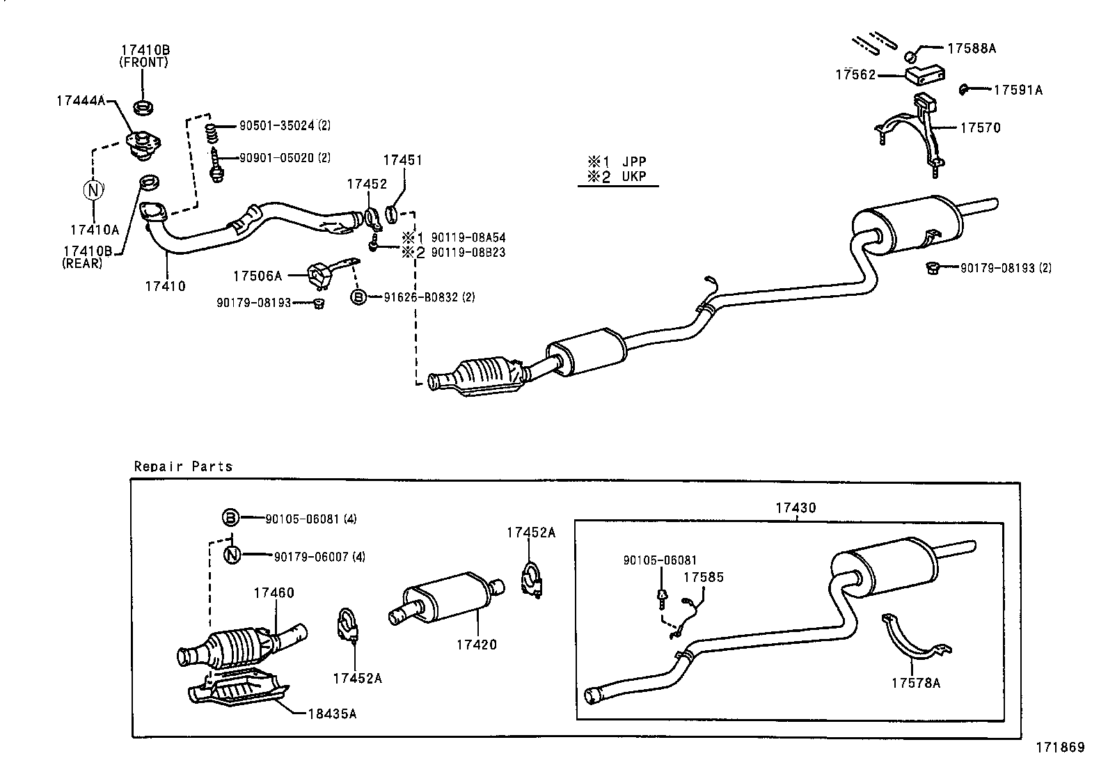 Figure 171869