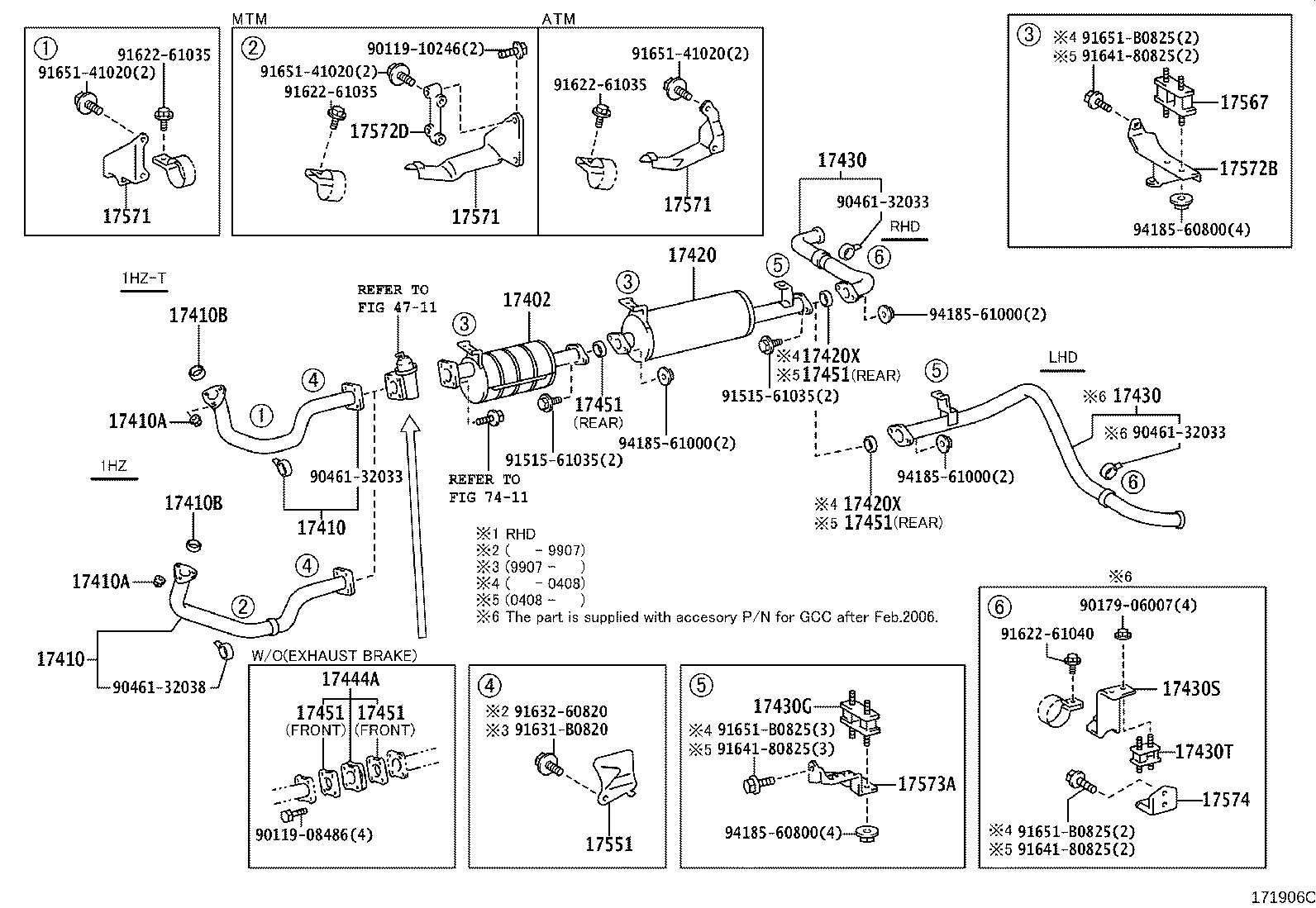 Figure 171906O