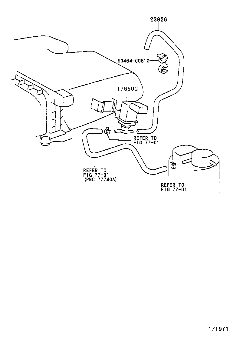 Figure 171971
