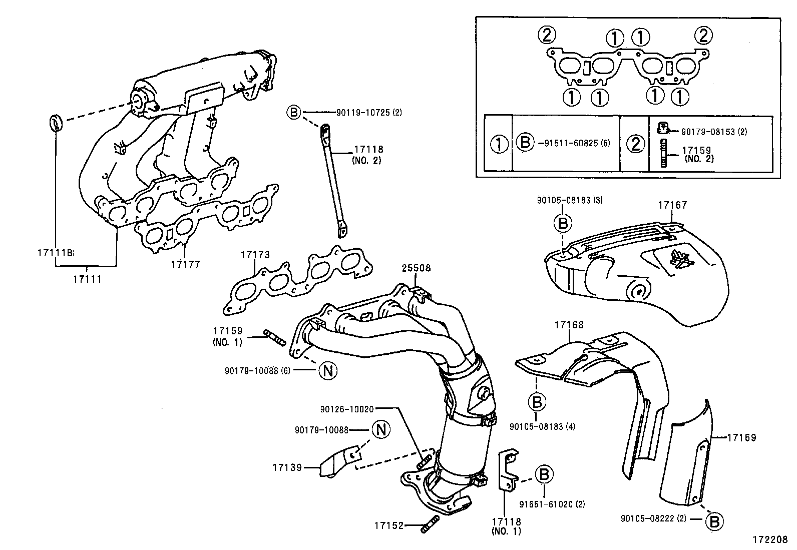 Figure 172208