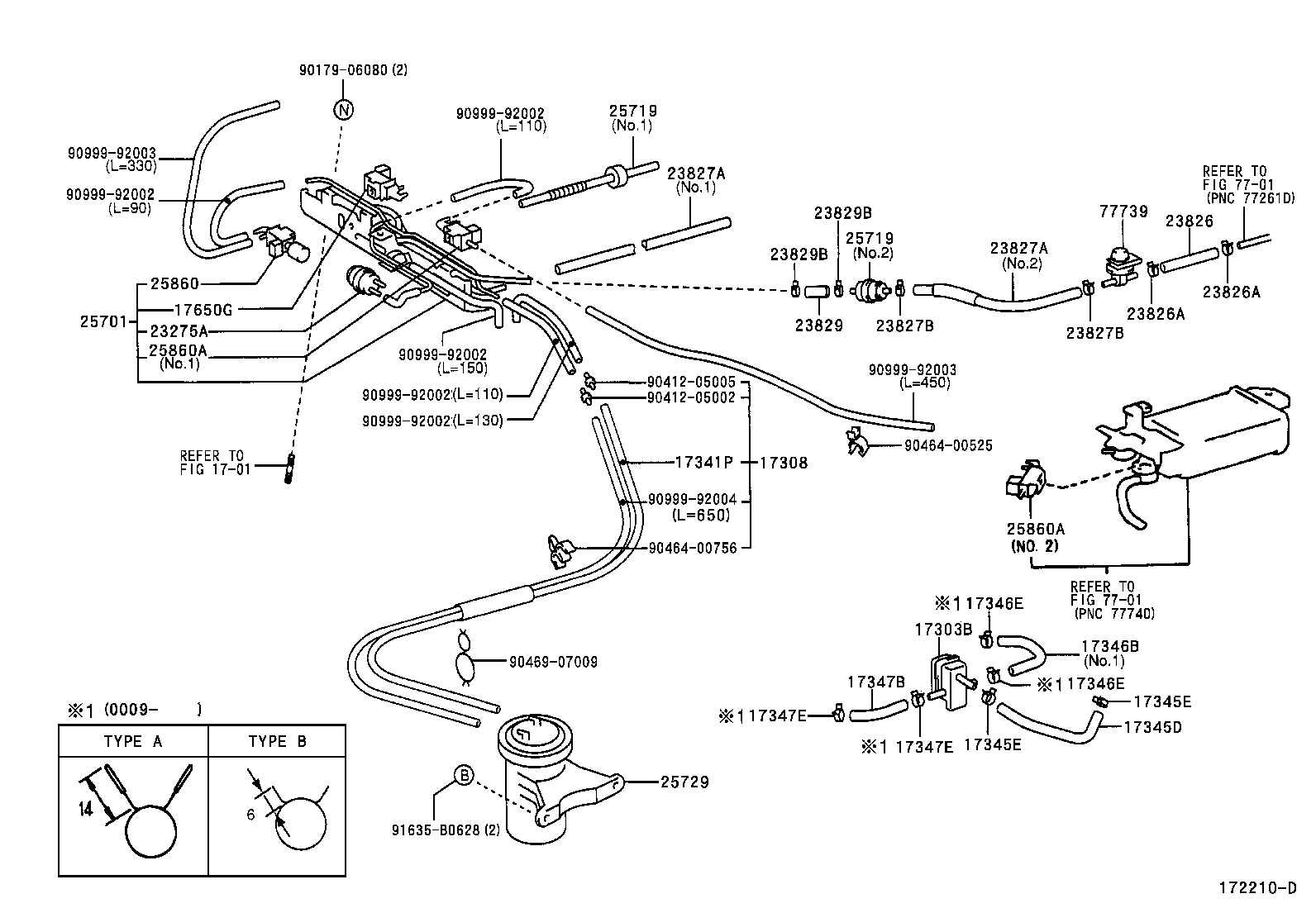 Figure 172210D