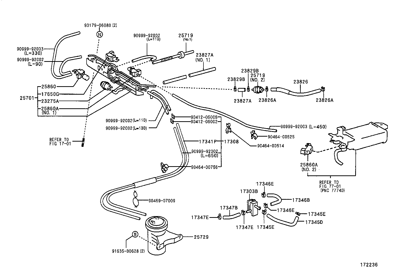 Figure 172236