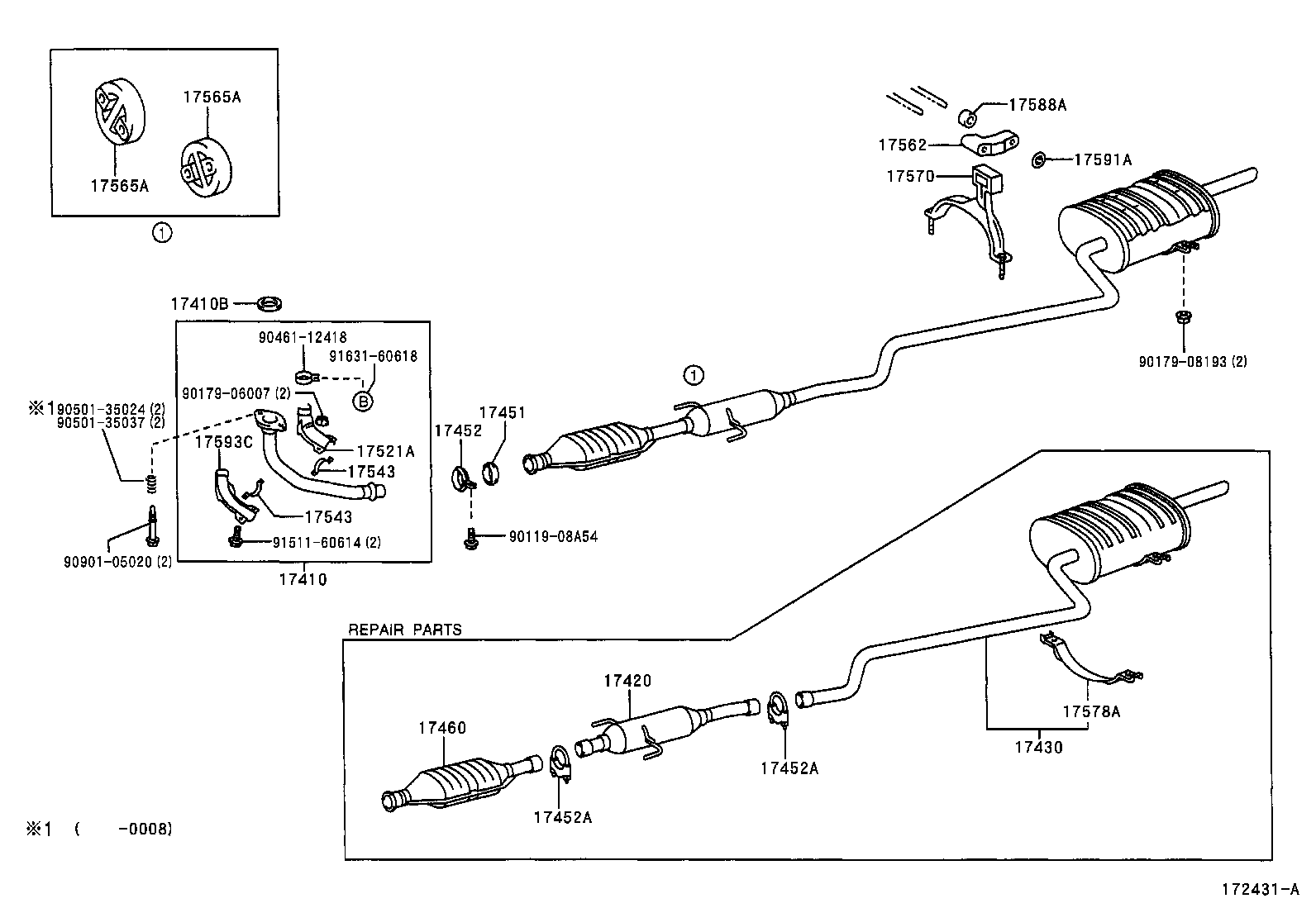Figure 172431A